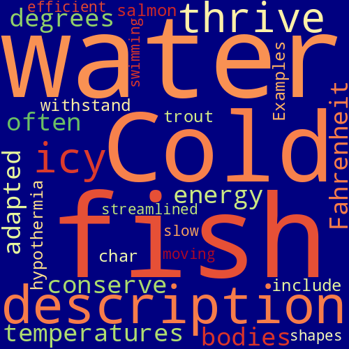 Word Cloud for cold_water_fish