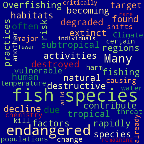 Word Cloud for endangered_fish_species