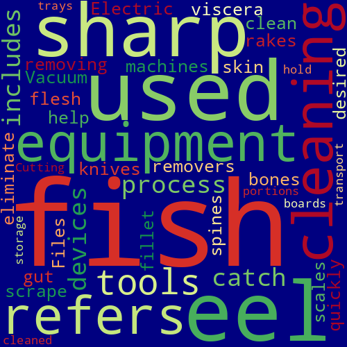 Word Cloud for fish_cleaning_equipment