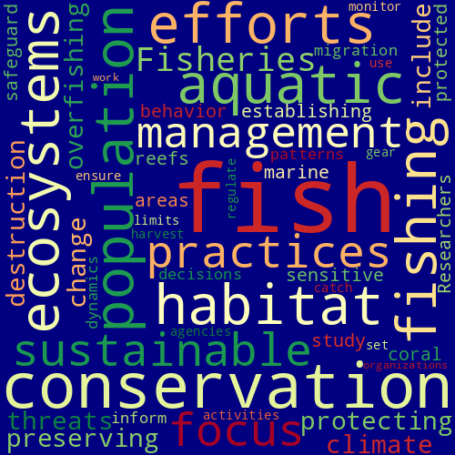 Word Cloud for fish_conservation_efforts