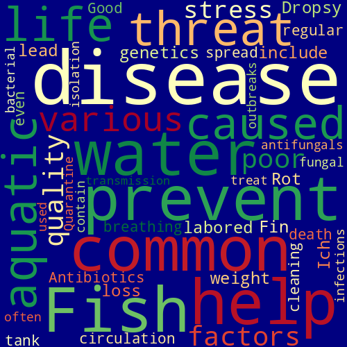 Word Cloud for fish_diseases
