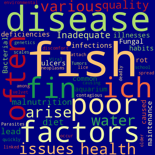 Word Cloud for fish_health_issues