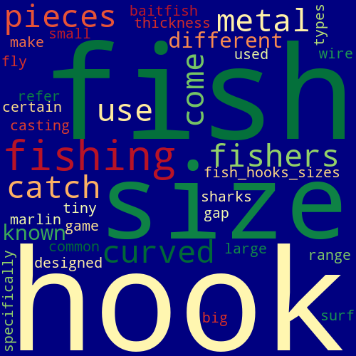 Word Cloud for fish_hooks_sizes