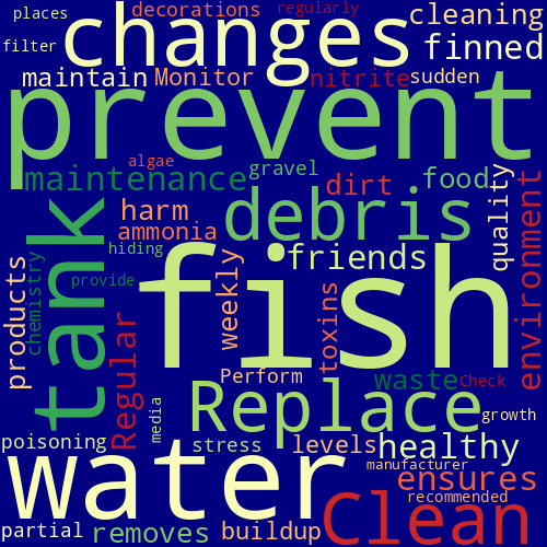Word Cloud for fish_tank_maintenance