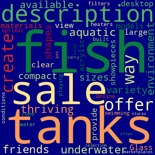 Word Cloud for fish_tanks_for_sale