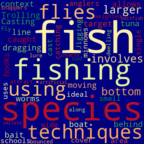 Word Cloud for fishing_techniques