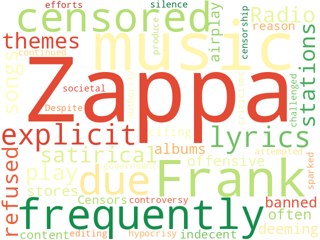 Word Cloud for censorship