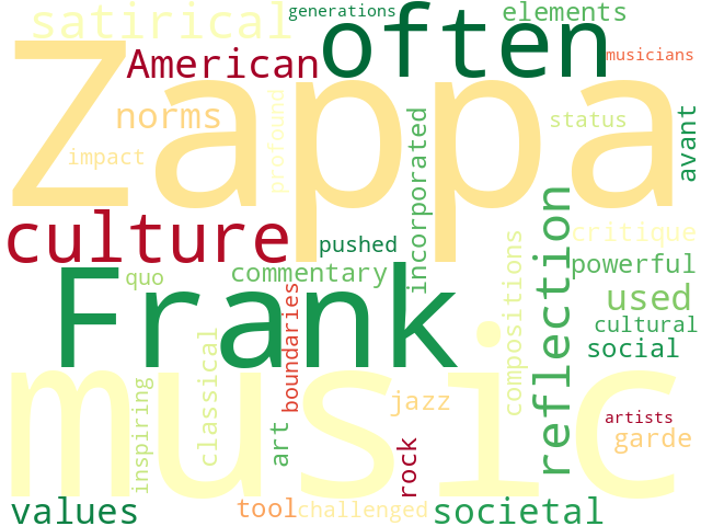 Word Cloud for culture