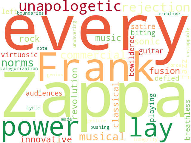 Word Cloud for power