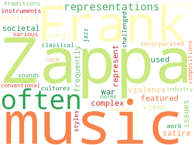 Word Cloud for representation