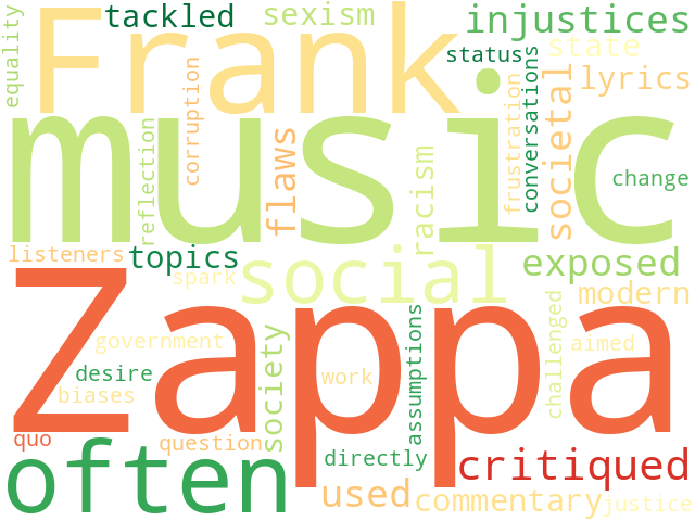 Word Cloud for social_justice