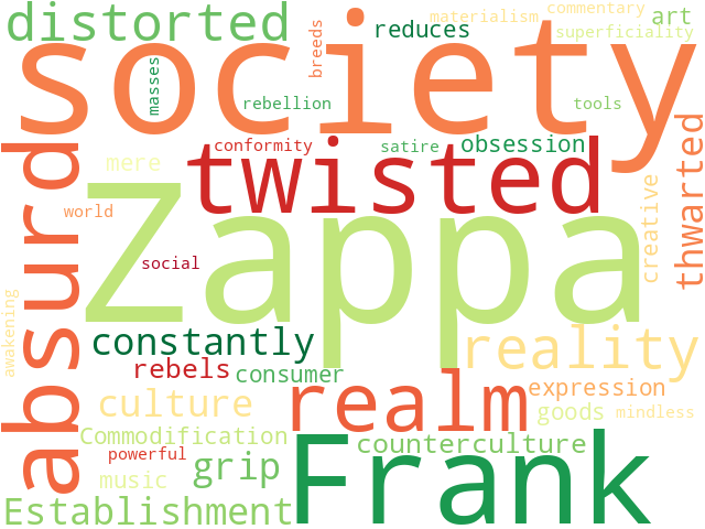 Word Cloud for society