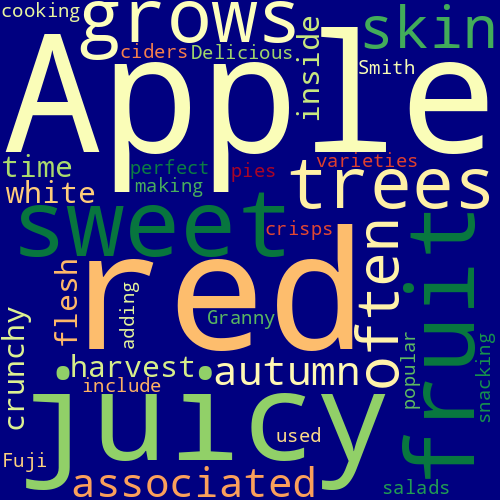 Word Cloud for apple