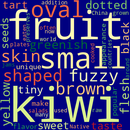 Word Cloud for kiwi