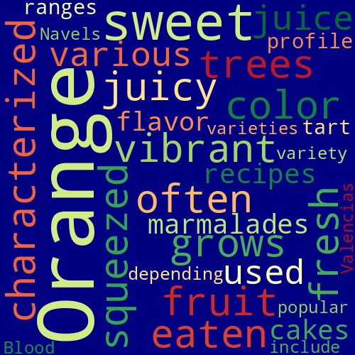 Word Cloud for orange