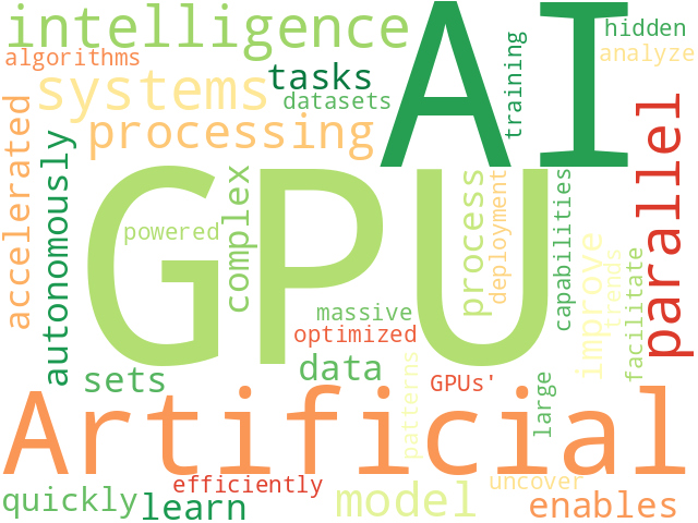 Word Cloud for artificial_intelligence