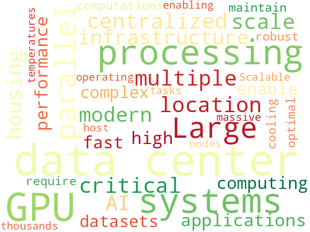 Word Cloud for data_center