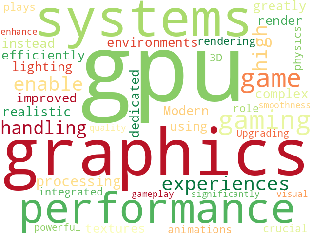 Word Cloud for gaming