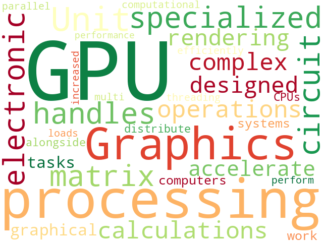 Word Cloud for gpu