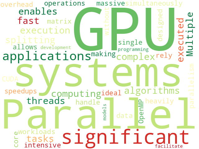Word Cloud for parallel_computing
