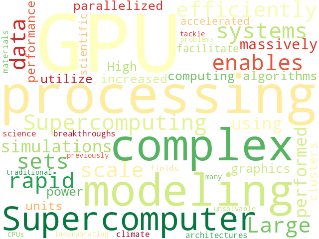 Word Cloud for supercomputing