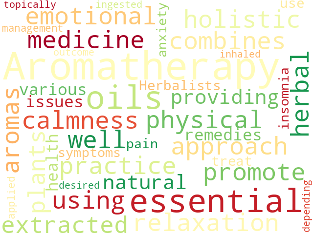Word Cloud for aromatherapy