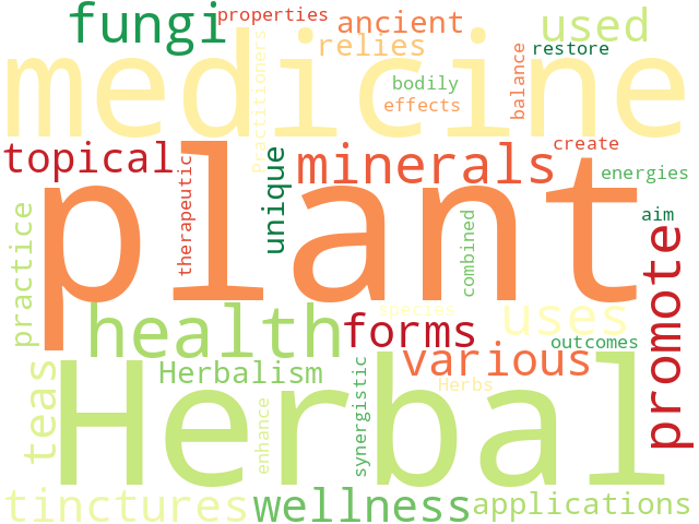 Word Cloud for herbalism