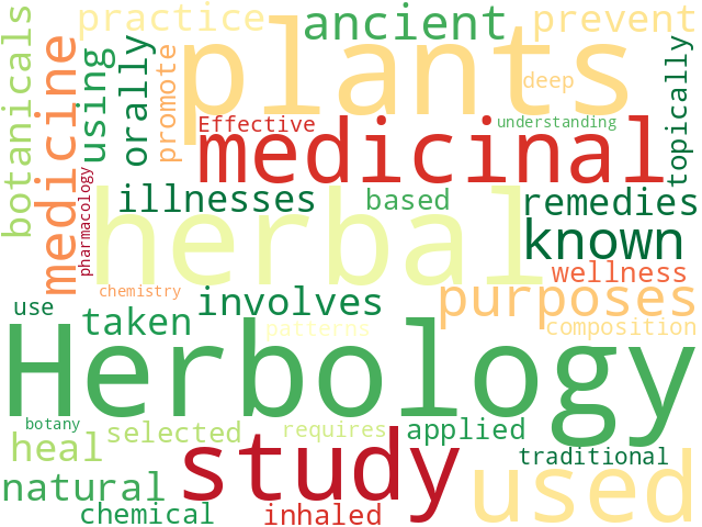 Word Cloud for herbology