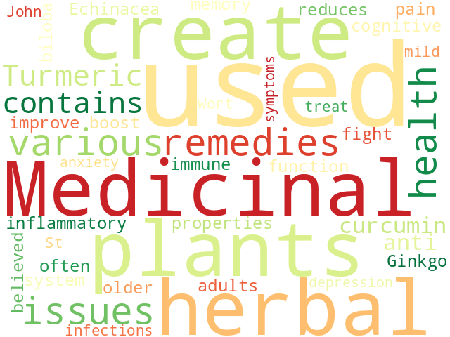 Word Cloud for medicinal_plants