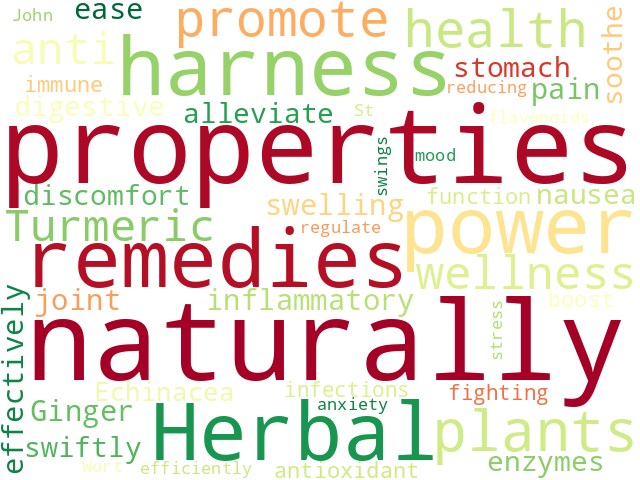 Word Cloud for natural_remedies