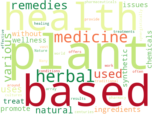 Word Cloud for plant_based