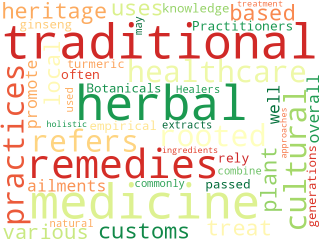 Word Cloud for traditional_medicine