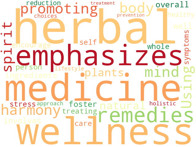 Word Cloud for wellness