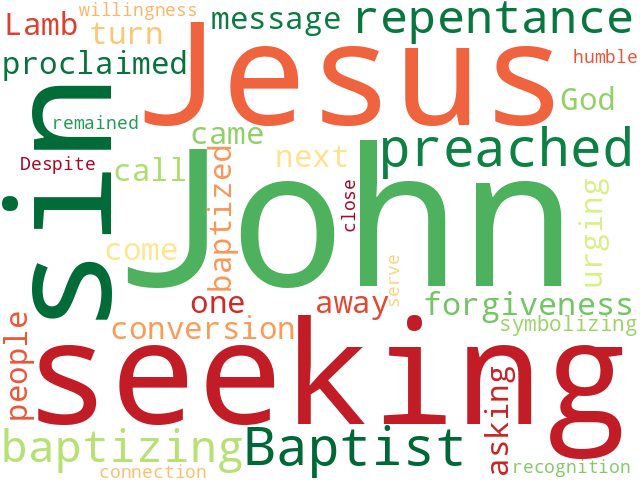 Word Cloud for john_the_baptist