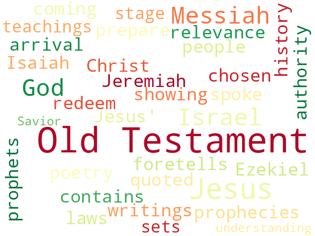 Word Cloud for old_testament
