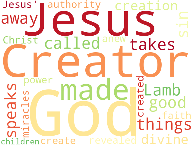 Word Cloud for creator