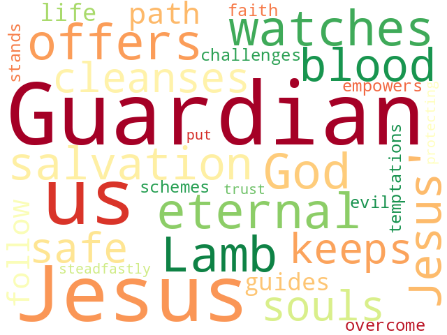 Word Cloud for guardian