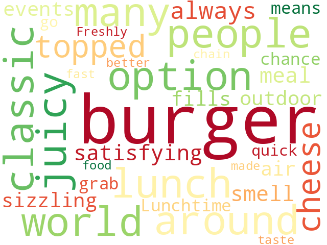 Word Cloud for burger