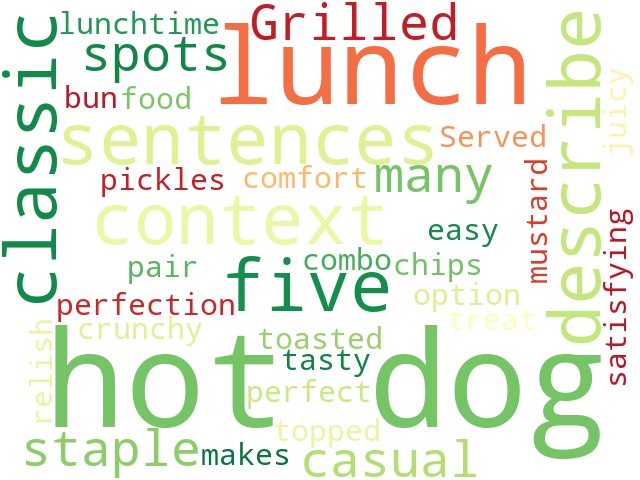 Word Cloud for hot_dog