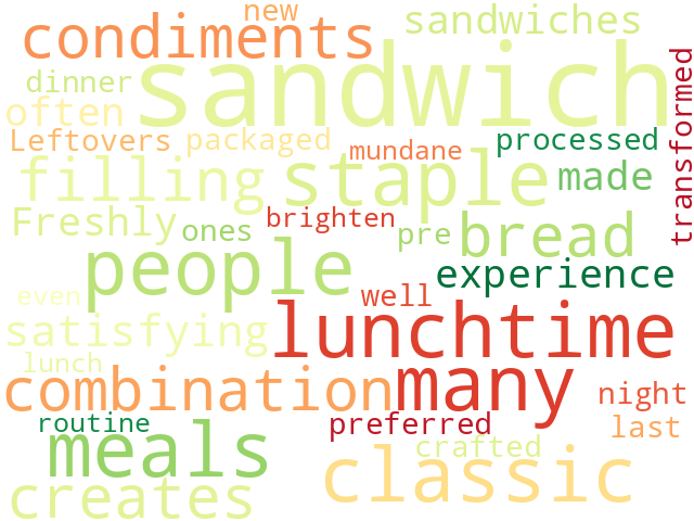 Word Cloud for sandwhich