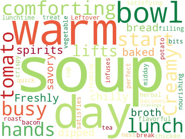 Word Cloud for soup