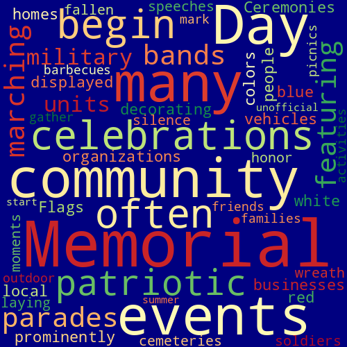 Word Cloud for celebrations_on_memorial_day