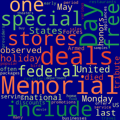 Word Cloud for deals_on_memorial_day