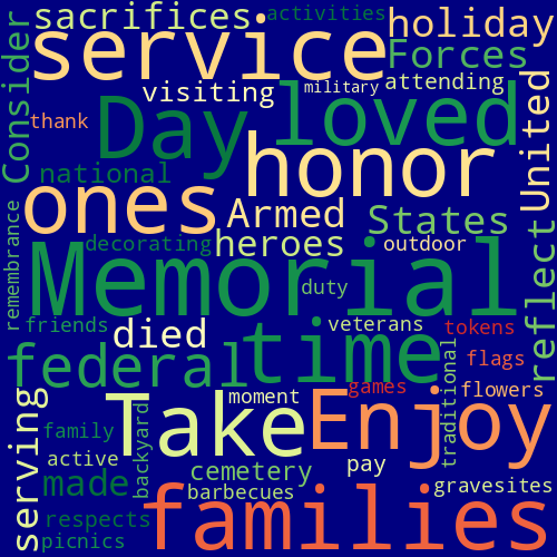 Word Cloud for how_to_celebrate_memorial_day