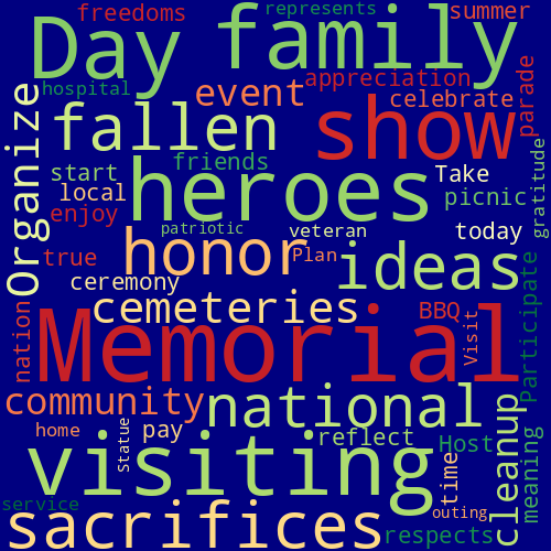 Word Cloud for ideas_for_memorial_day