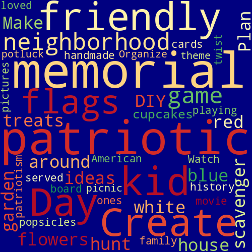 Word Cloud for kid_friendly_memorial_day_ideas