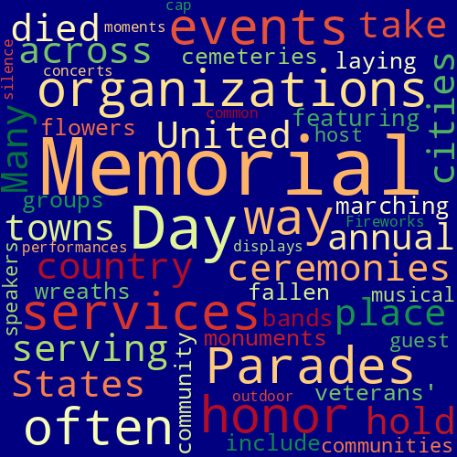 Word Cloud for memorial_day_events