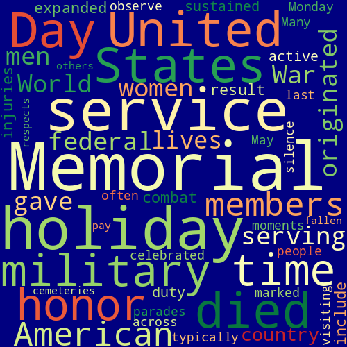 Word Cloud for what_is_memorial_day