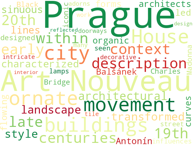 Word Cloud for art_nouveau_prague