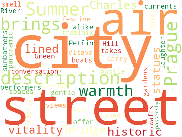 Word Cloud for summer_in_prague